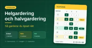 Grön grafik med rubriken "Helgardering och halvgardering – Så garderar du tipset rätt" och en stiliserad tipskupong där halvgarderingar och en helgardering är markerade med tecknen 1, X och 2, vilket ger 2 × 3 × 2 = 12 rader.