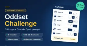 Grafik i blått och gult med rubriken ”Oddset Challenge” och texten ”Så fungerar Svenska Spels poolspel” bredvid en stiliserad kupong med sex matcher och lopp inom fotboll, ishockey, trav och längdskidor där tecken som 1, X, 2 och över/under är markerade.