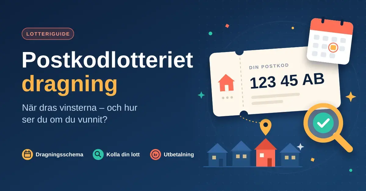Illustration med rubriken ”Postkodlotteriet dragning” bredvid en lott med postkoden 123 45 AB, en kalender, ett förstoringsglas med en bock och en rad hus där ett hus är markerat.