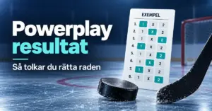 Hockeypuck och klubba på is intill en exempelkupong med åtta matcher och texten ”Powerplay resultat – Så tolkar du rätta raden”.