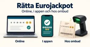 Illustration av hur du rättar Eurojackpot online på datorn, i mobilappen och hos ombud med en spelkupong och skanner.