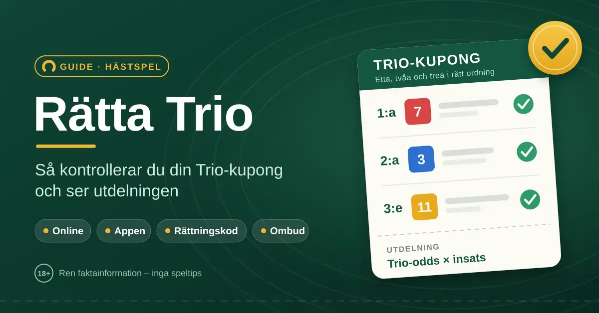 Grafik med rubriken ”Rätta Trio” bredvid en Trio-kupong där etta, tvåa och trea är markerade med gröna bockar och utdelningen beskrivs som Trio-odds × insats.