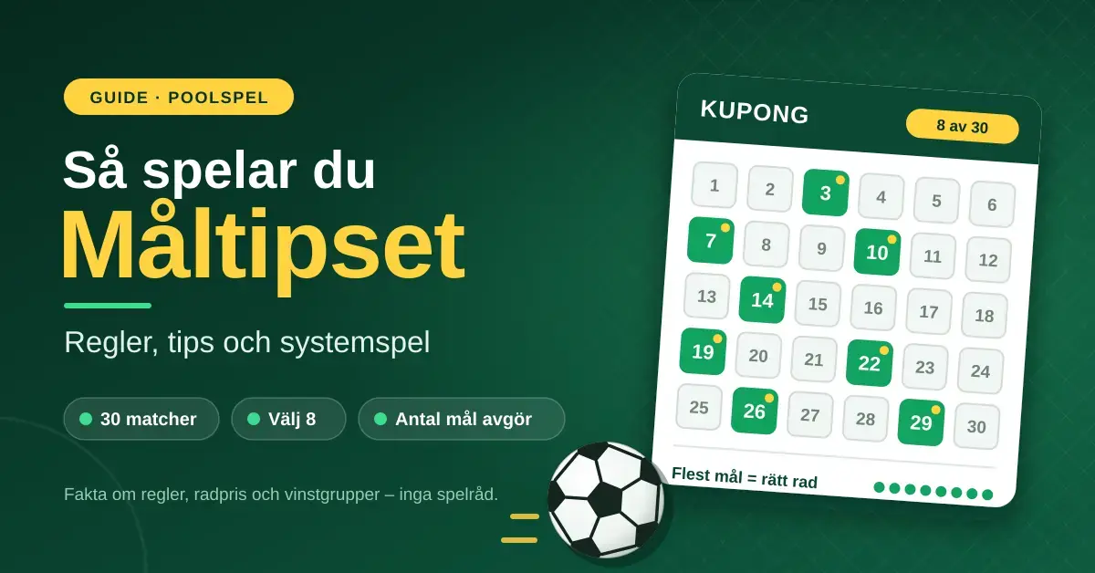 Grön illustration med rubriken ”Så spelar du Måltipset” bredvid en tipskupong med 30 numrerade matcher där 8 är markerade, samt en fotboll.